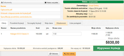 Licytowanie - wygrywasz licytacje